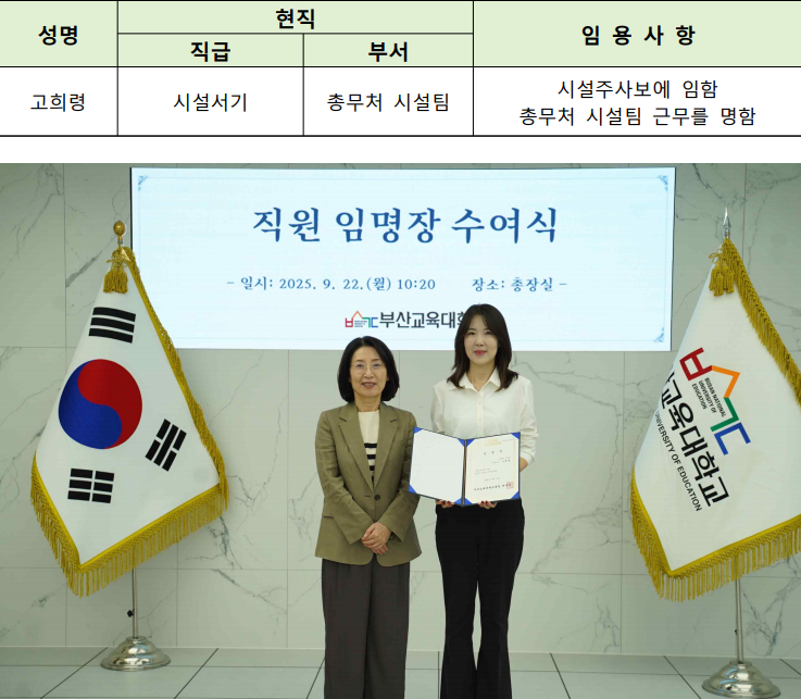 2025. 9. 21.자 직원 인사발령 알림