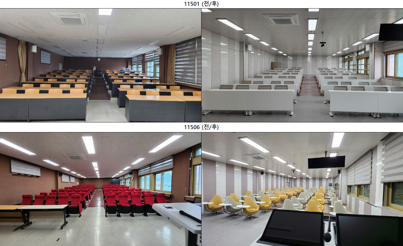 수업실연실 구축 완료 — 교육혁신 중심 공간으로 재탄생