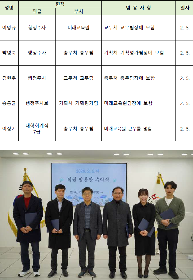 직원 인사발령 알림