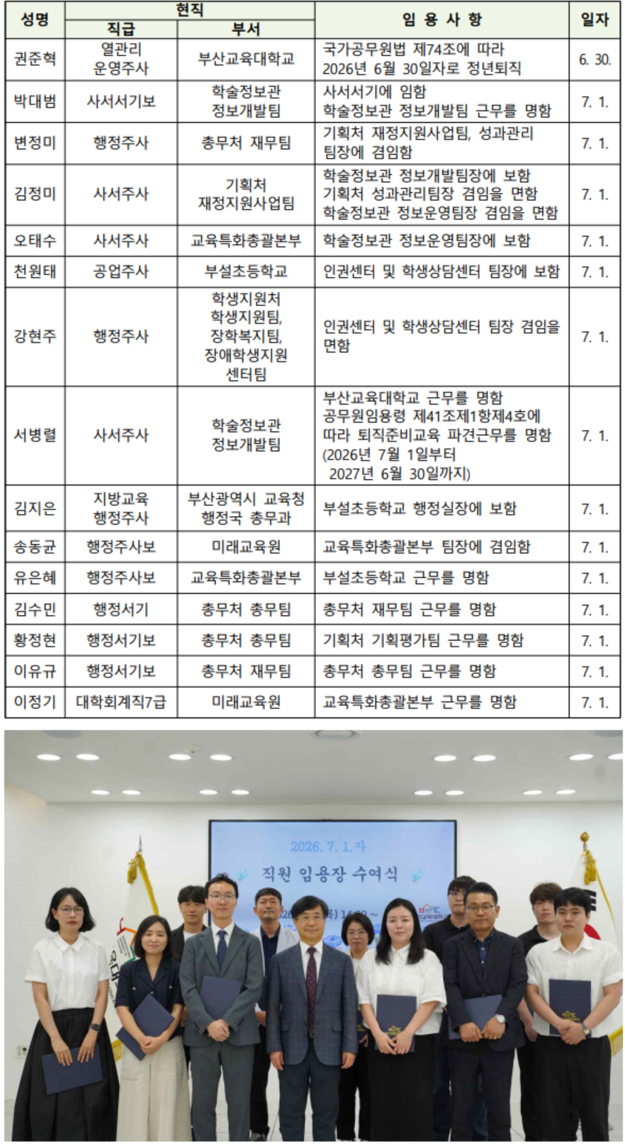 직원 인사발령 알림